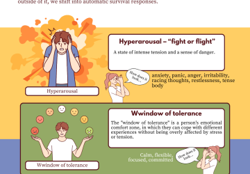 International Day for Tolerance – 16 November