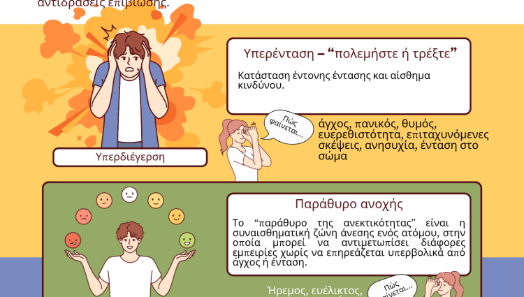 16 Νοεμβρίου Διεθνής Ημέρα Ανεκτικότητας