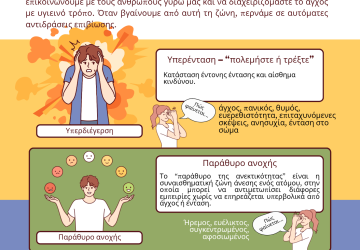 16 Νοεμβρίου Διεθνής Ημέρα Ανεκτικότητας